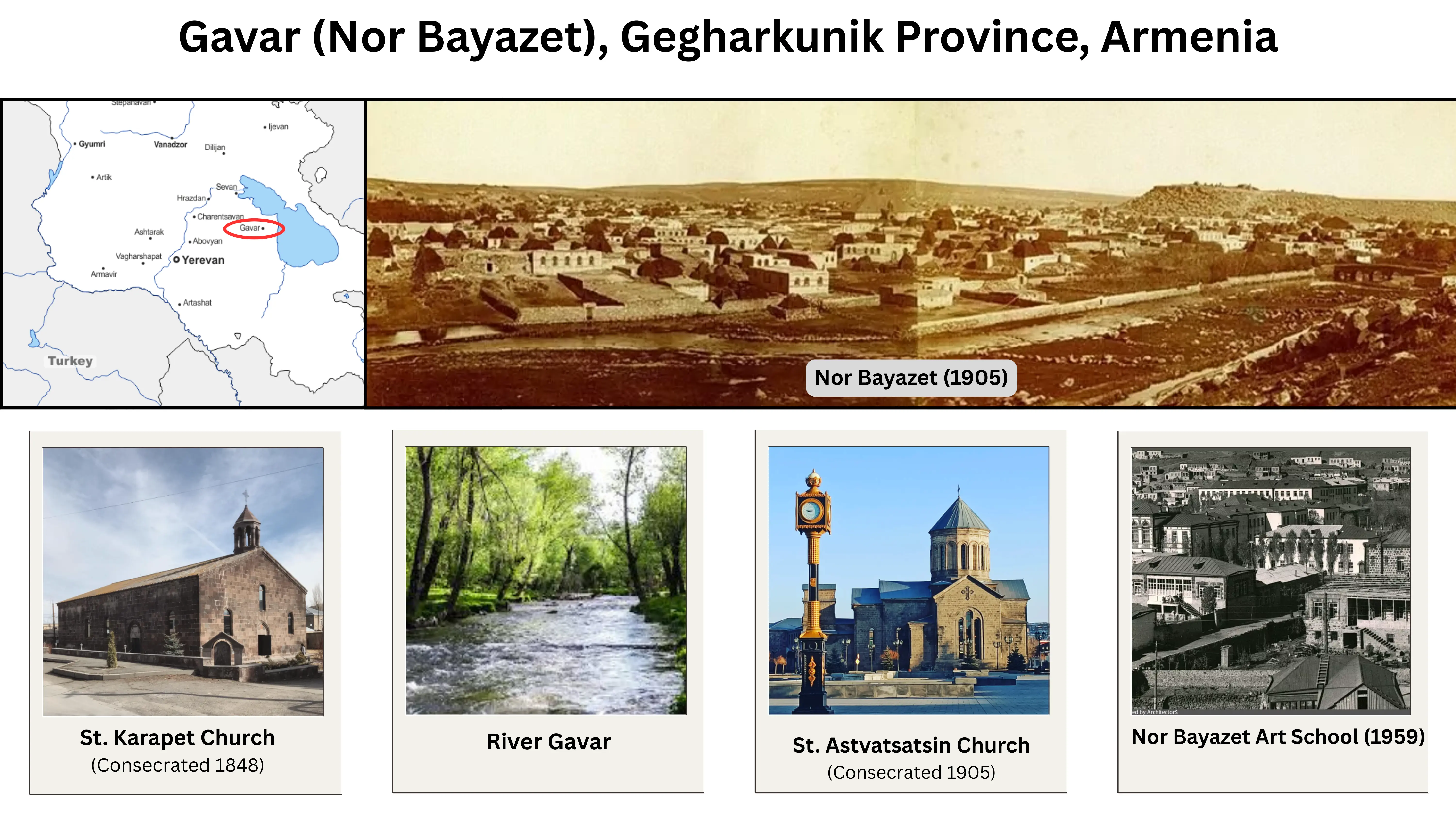 Nor Bayazet/Gavar